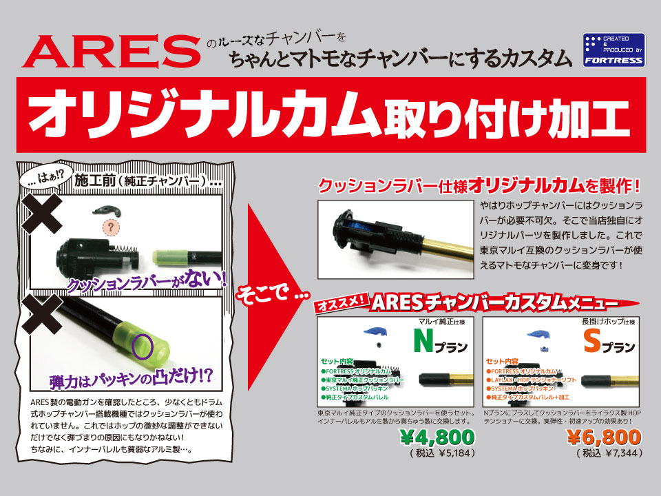 【会員専用】【カスタムオーダー】ARES製電動ガン　オリジナルチャンバー加工 『N プラン』